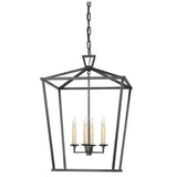 Birdcage Candle Vintage Style Pendant Light
