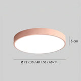 Modern Macaron Bedroom Circular LED Ceiling Light