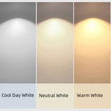Cream Eye-Caring Flush Green Ceiling Light