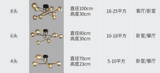 Glass Globe Modern LED Ceiling Light