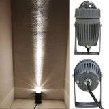 Outdoor Black LED Waterproof Spot Lights