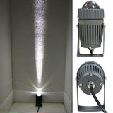 Outdoor Black LED Waterproof Spot Lights