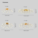 Pyrotechnics Modern LED Flush Ceiling Lights - Clowas