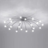 Pyrotechnics Modern LED Flush Ceiling Lights - Clowas