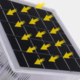 Rectangular Waterproof Solar Led Outdoor Pillar Lights - Clowas