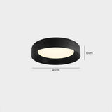Full Spectrum Eye Protection Round White Ceiling Light