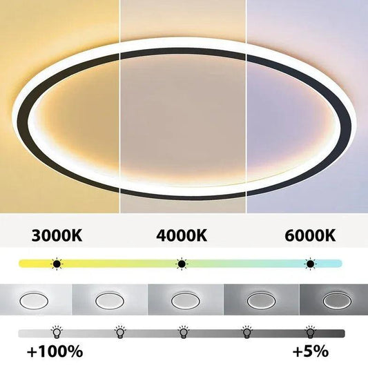 Black Ceiling Lights for Modern UK Interiors