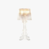 Acrylic Transparent Shade Decorative Table Lamp - Clowas