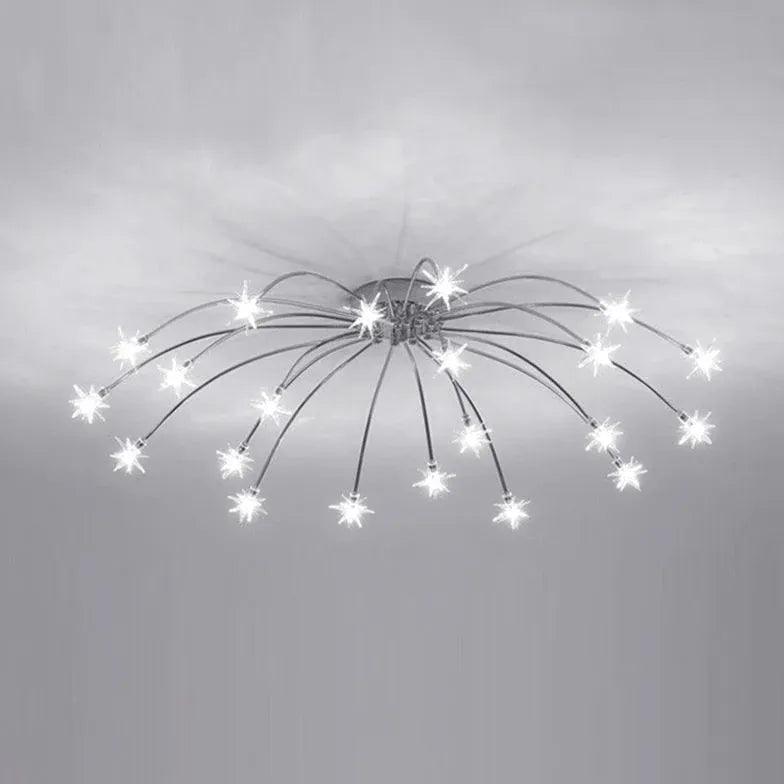 Pyrotechnics Modern LED Flush Ceiling Lights - Clowas