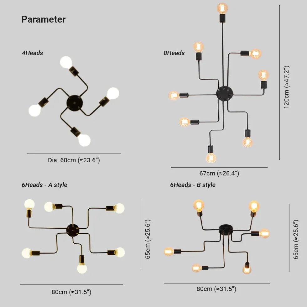 Molecule-Inspired Industrial Black Flush Ceiling Lights - Clowas