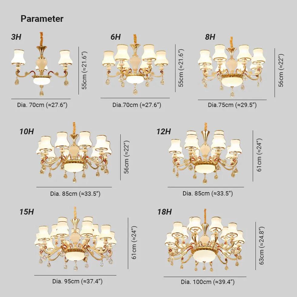 Multi-Arm Lampshade Vintage Chandelier - Clowas