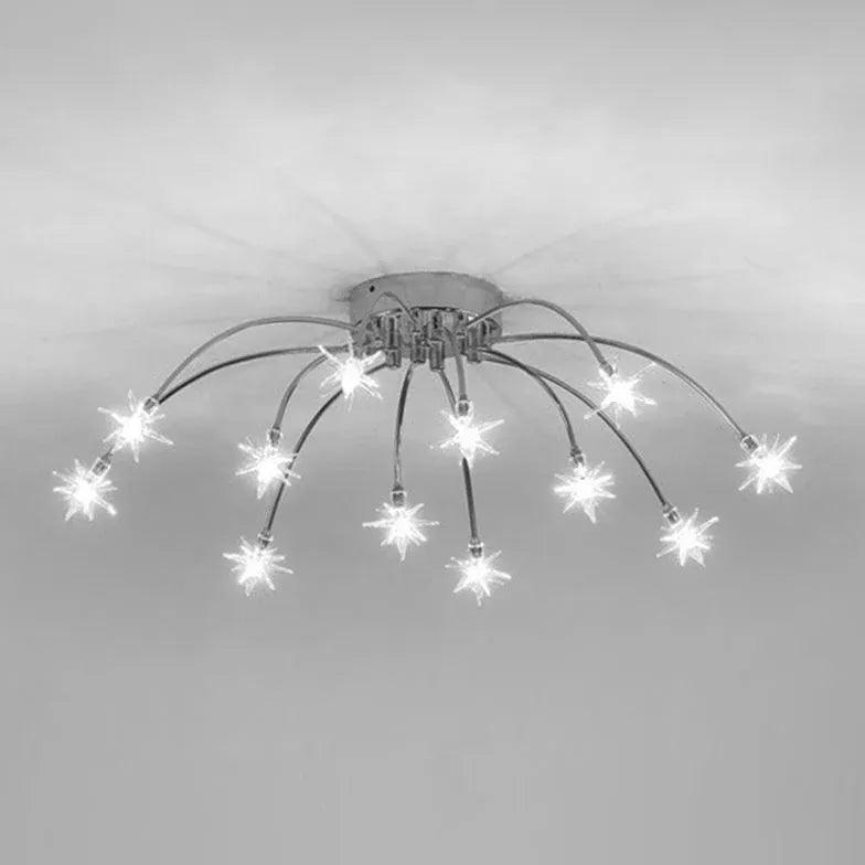 Pyrotechnics Modern LED Flush Ceiling Lights - Clowas