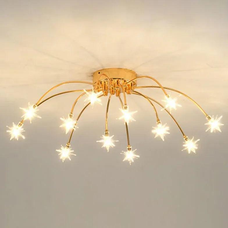 Pyrotechnics Modern LED Flush Ceiling Lights - Clowas