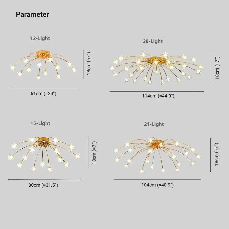 Pyrotechnics Modern LED Flush Ceiling Lights - Clowas