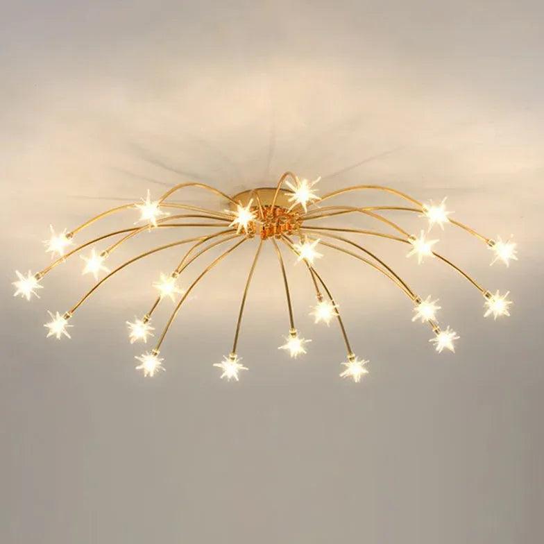 Pyrotechnics Modern LED Flush Ceiling Lights - Clowas