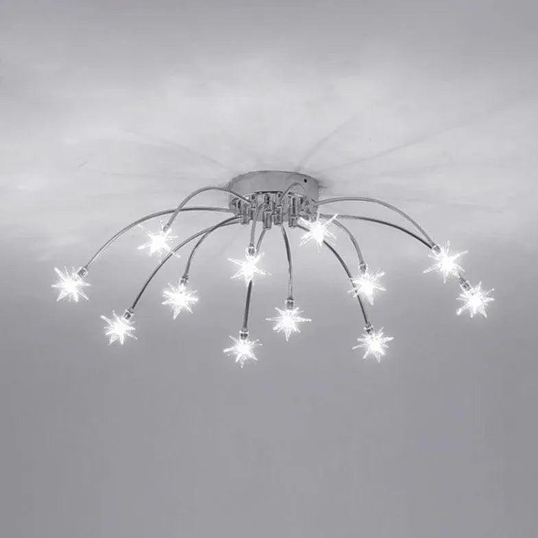 Pyrotechnics Modern LED Flush Ceiling Lights - Clowas