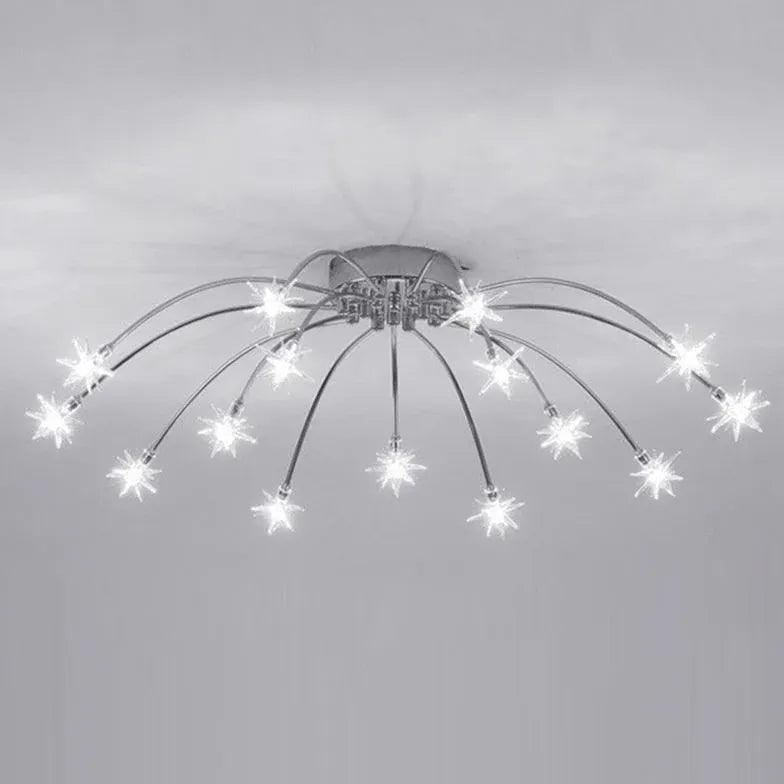 Pyrotechnics Modern LED Flush Ceiling Lights - Clowas