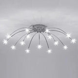 Pyrotechnics Modern LED Flush Ceiling Lights - Clowas