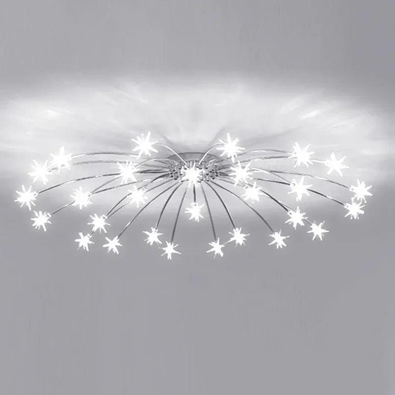 Pyrotechnics Modern LED Flush Ceiling Lights - Clowas
