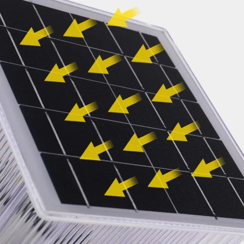 Rectangular Waterproof Solar Led Outdoor Pillar Lights - Clowas