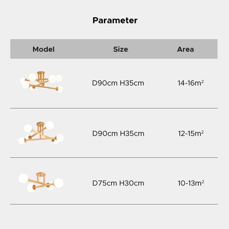 Triangle Interlacing Bedroom Wooden Flush Ceiling Lights - Clowas